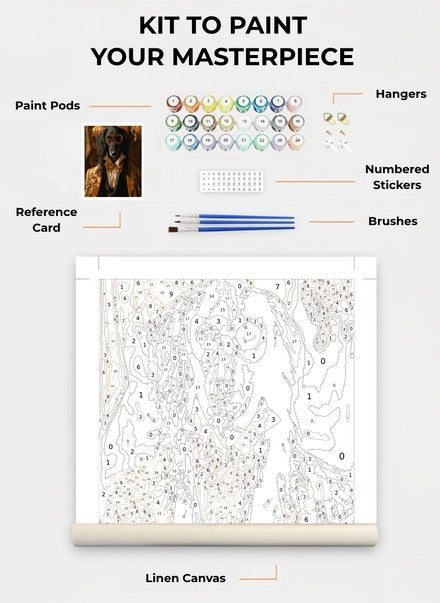 Custom Paint By Numbers Kit
