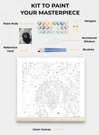 Custom Paint By Numbers Kit