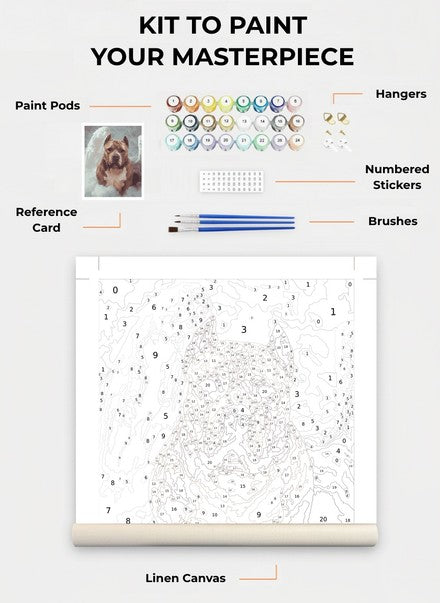 Custom Paint By Numbers Kit