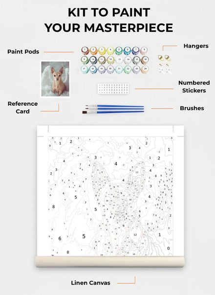 Custom Paint By Numbers Kit