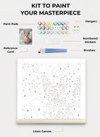 Custom Paint By Numbers Kit