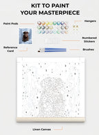 Custom Paint By Numbers Kit