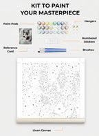 Custom Paint By Numbers Kit