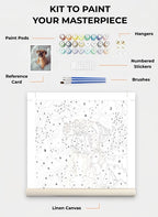 Custom Paint By Numbers Kit