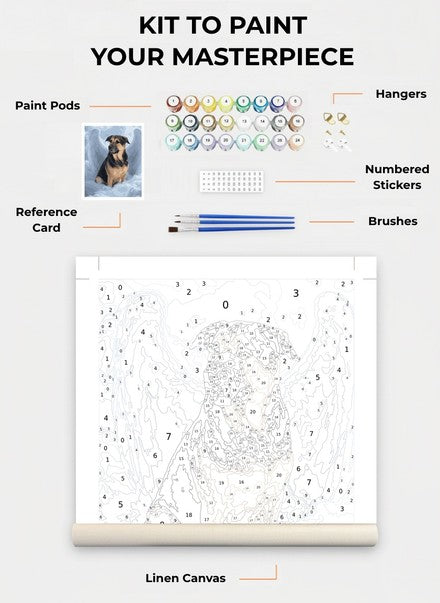 Custom Paint By Numbers Kit
