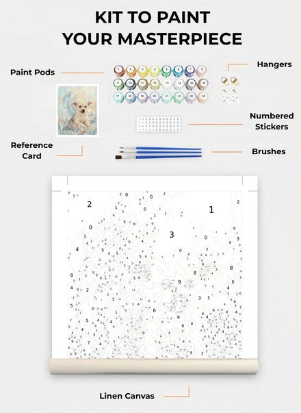 Custom Paint By Numbers Kit