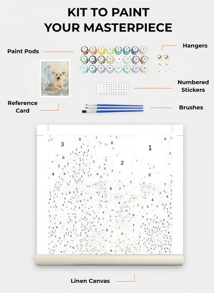 Custom Paint By Numbers Kit