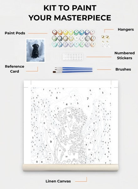 Custom Paint By Numbers Kit