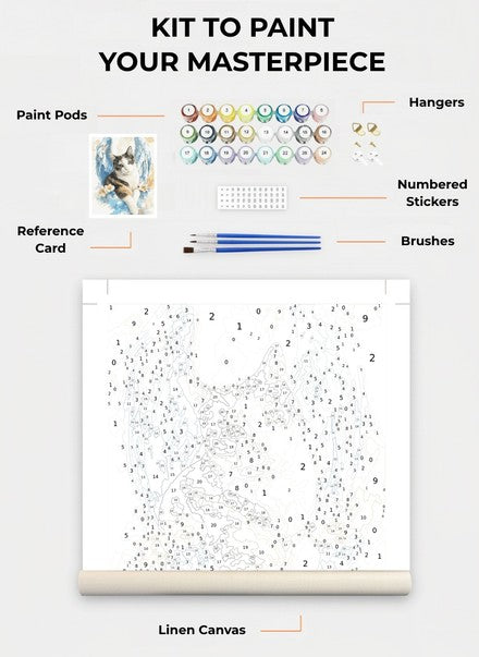 Custom Paint By Numbers Kit