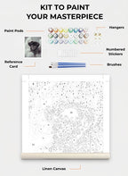Custom Paint By Numbers Kit