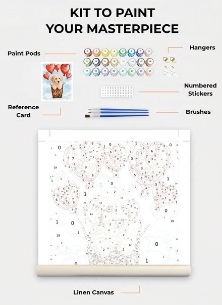 Custom Paint By Numbers Kit