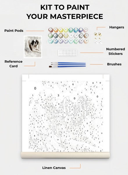Custom Paint By Numbers Kit