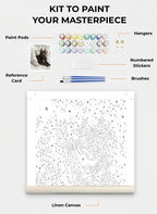 Custom Paint By Numbers Kit