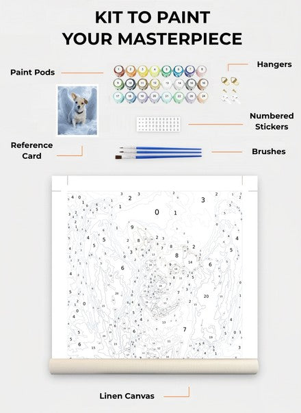 Custom Paint By Numbers Kit