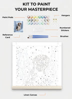 Custom Paint By Numbers Kit