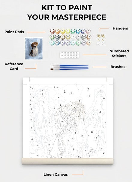 Custom Paint By Numbers Kit