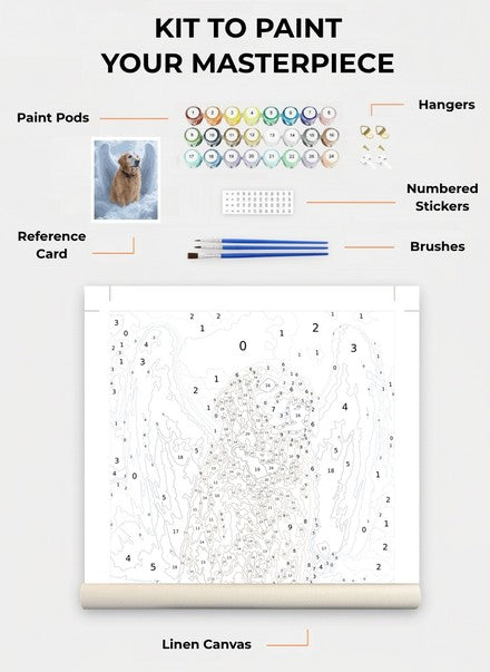 Custom Paint By Numbers Kit