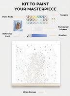 Custom Paint By Numbers Kit
