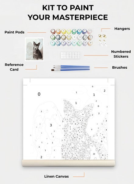 Custom Paint By Numbers Kit