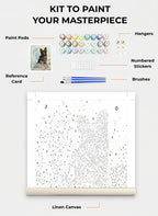 Custom Paint By Numbers Kit