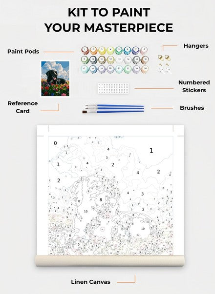 Custom Paint By Numbers Kit
