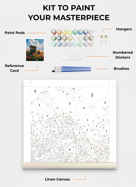 Custom Paint By Numbers Kit
