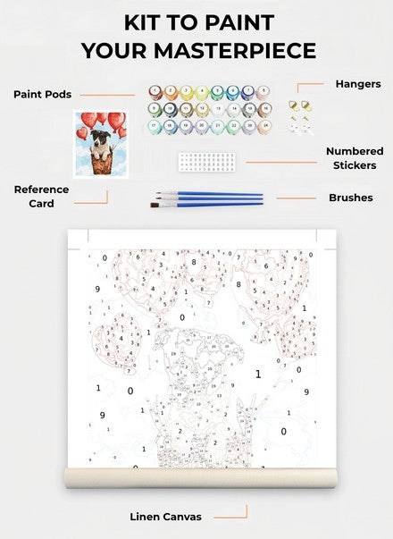 Custom Paint By Numbers Kit