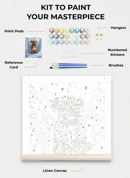 Custom Paint By Numbers Kit