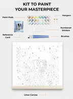 Custom Paint By Numbers Kit