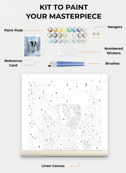 Custom Paint By Numbers Kit