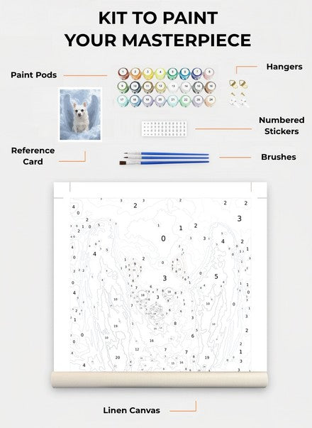 Custom Paint By Numbers Kit