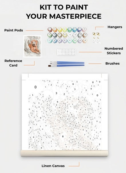 Custom Paint By Numbers Kit