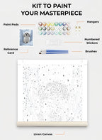 Custom Paint By Numbers Kit