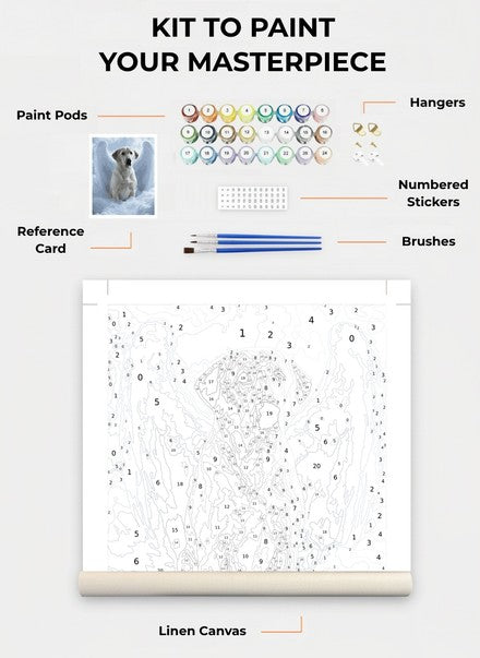 Custom Paint By Numbers Kit