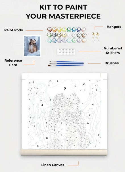 Custom Paint By Numbers Kit