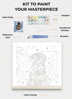 Custom Paint By Numbers Kit