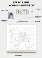 Custom Paint By Numbers Kit