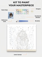 Custom Paint By Numbers Kit