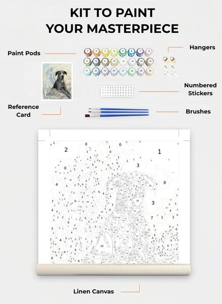 Custom Paint By Numbers Kit