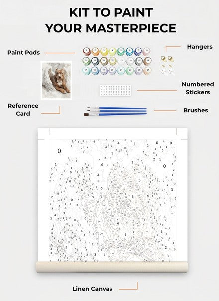 Custom Paint By Numbers Kit