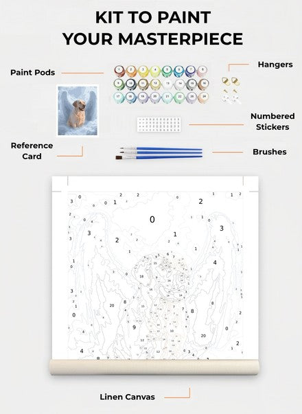 Custom Paint By Numbers Kit