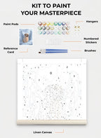 Custom Paint By Numbers Kit