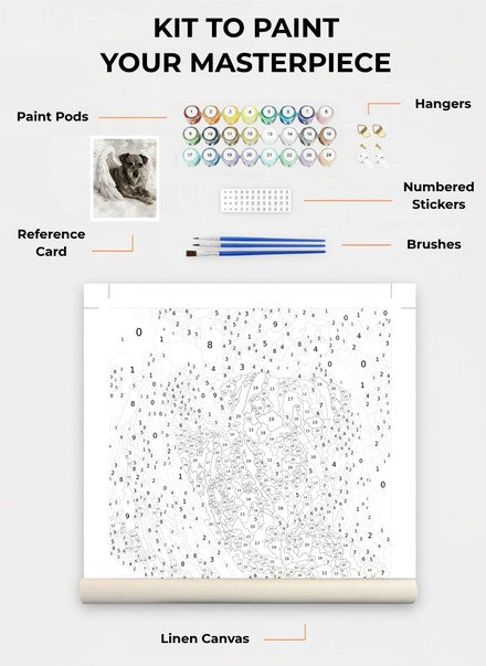 Custom Paint By Numbers Kit