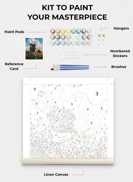 Custom Paint By Numbers Kit