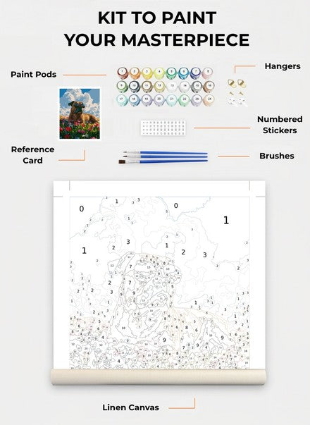 Custom Paint By Numbers Kit