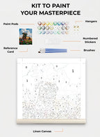 Custom Paint By Numbers Kit
