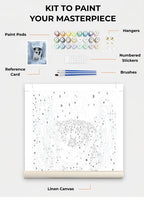 Custom Paint By Numbers Kit