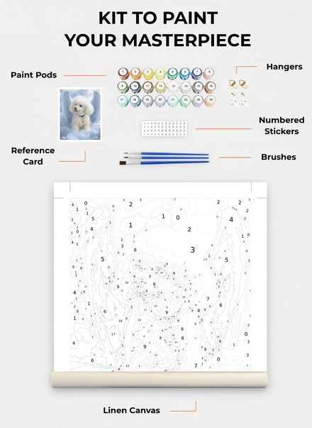 Custom Paint By Numbers Kit