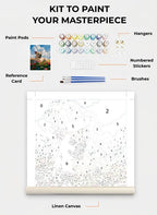 Custom Paint By Numbers Kit
