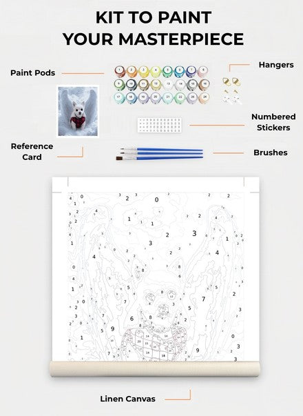 Custom Paint By Numbers Kit